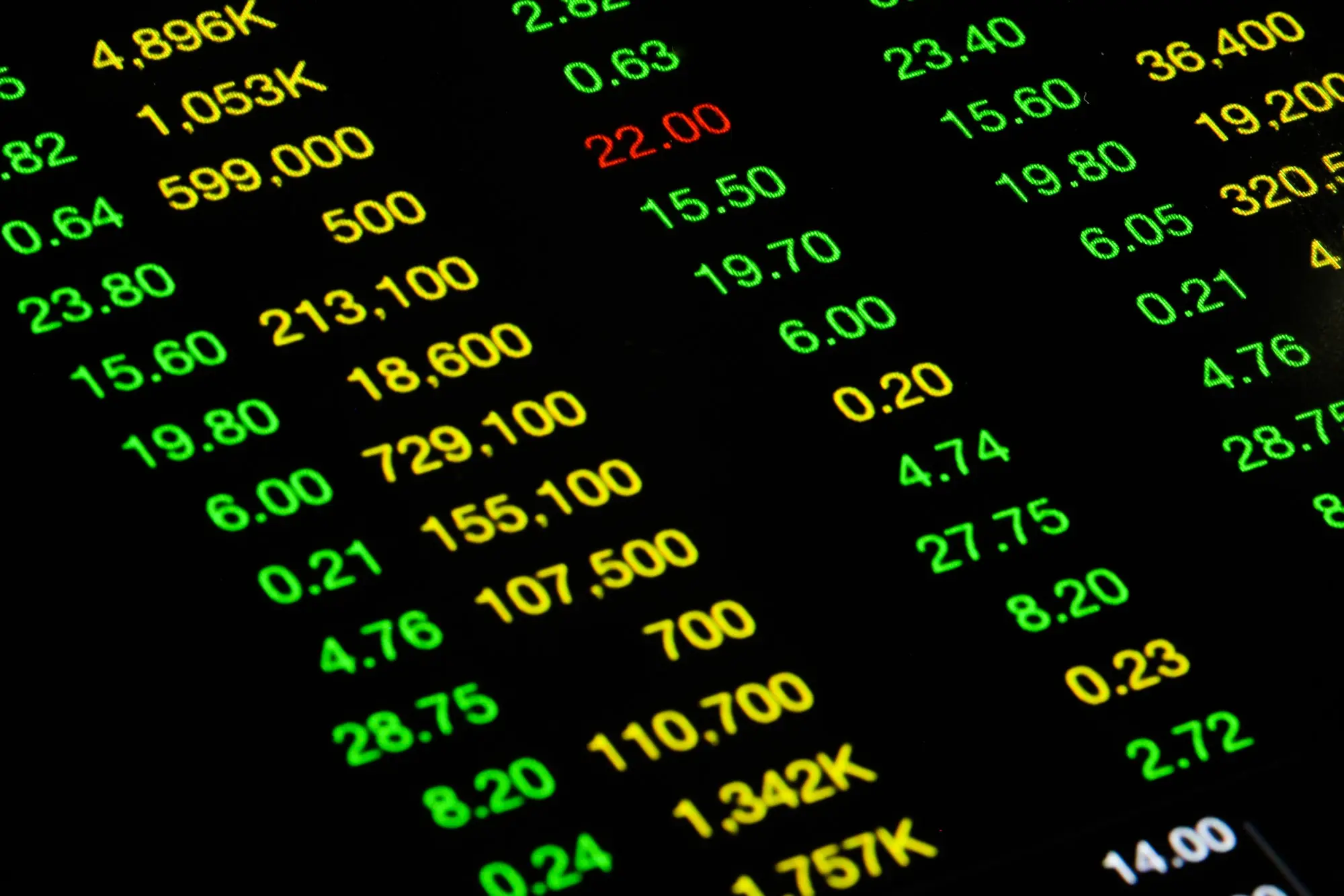 A close-up image of a digital stock market display with various numbers in yellow and red, representing financial data that could be associated with an Initial Public Offering (IPO) for a cryptocurrency company like Circle, known for offering the USDC stablecoin.